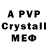APVP СК Sherlyn Midence